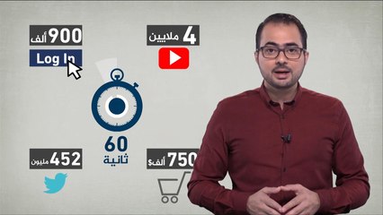 هذا الصباح-ما هي كمية المحتوى المتداول عبر الإنترنت؟
