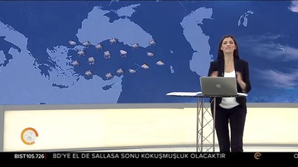 Türkiye'nin havası