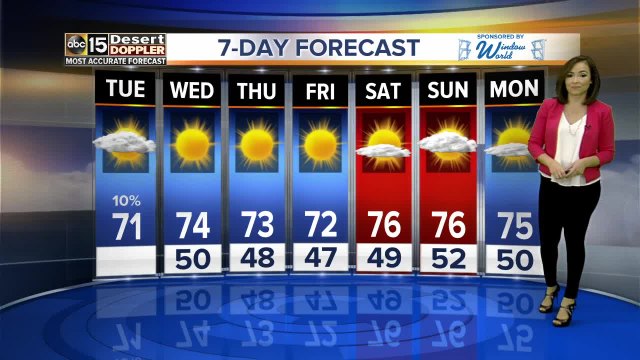 The cool temperatures continue Tuesday