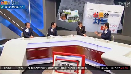 TV조선 신통방통 홍준표, 요즘 어렵습니다