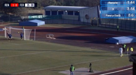 Goal HD - Renate	1-1	FeralpiSalo 05.12.2017