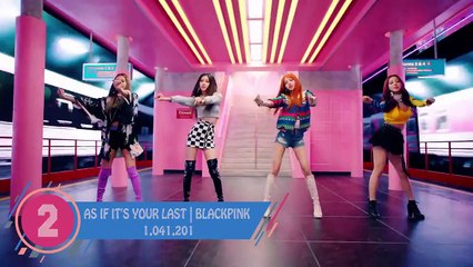 【KPOP】IDOL MOST LIKED IN FIRST 24 HOURS ON YOUTUBE