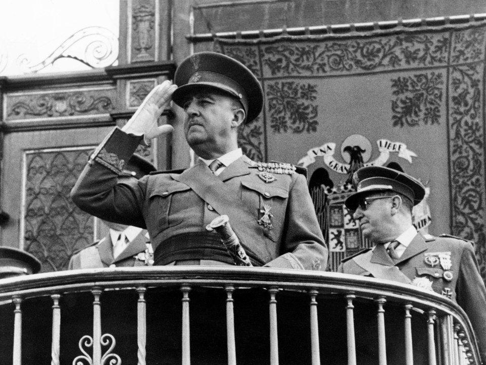 Neutral Nations of WW2: Spain