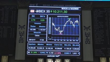 La banca lastra al IBEX, que sube el 0,03%