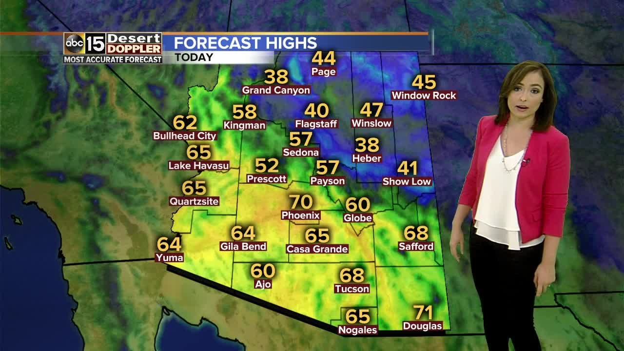 Chilly day...for Arizona standards