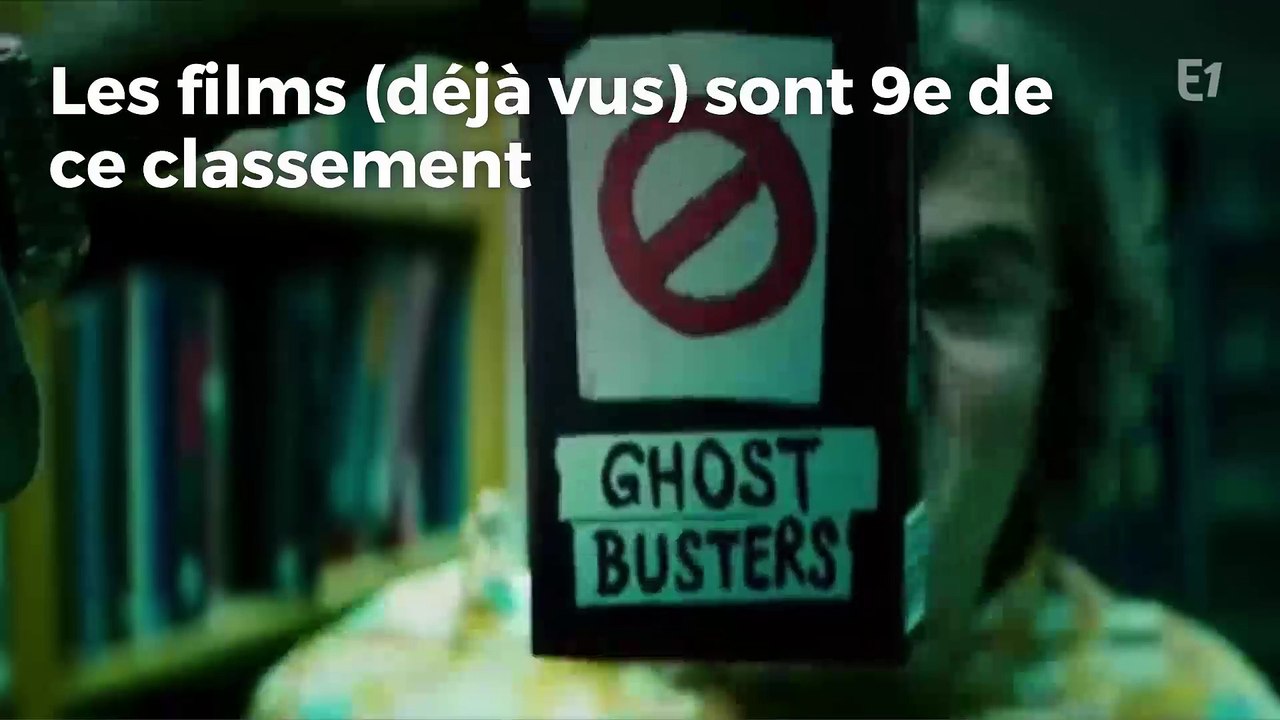 Calendrier de l'Avent - Le top 10 des cadeaux pourris !