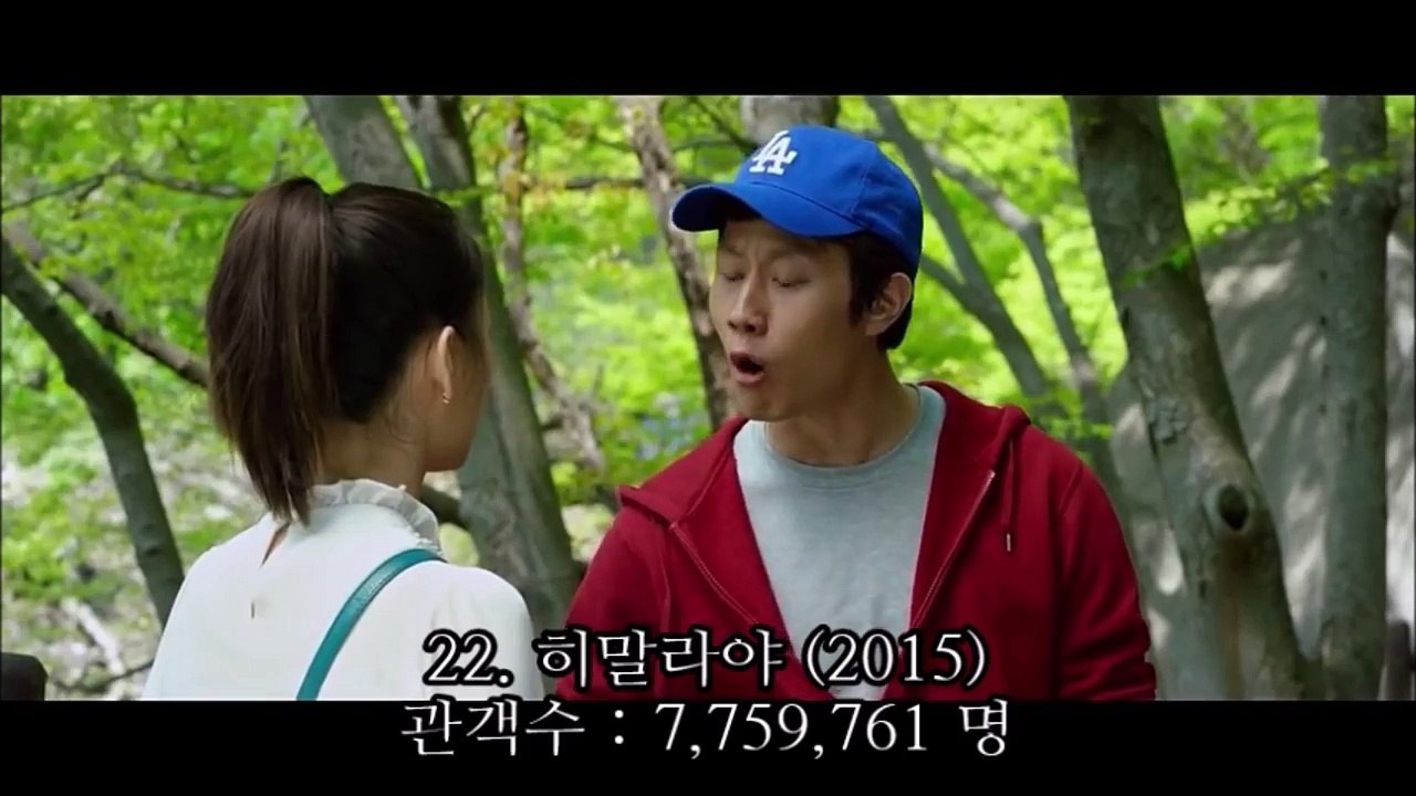 한국영화 관객수 TOP 50
