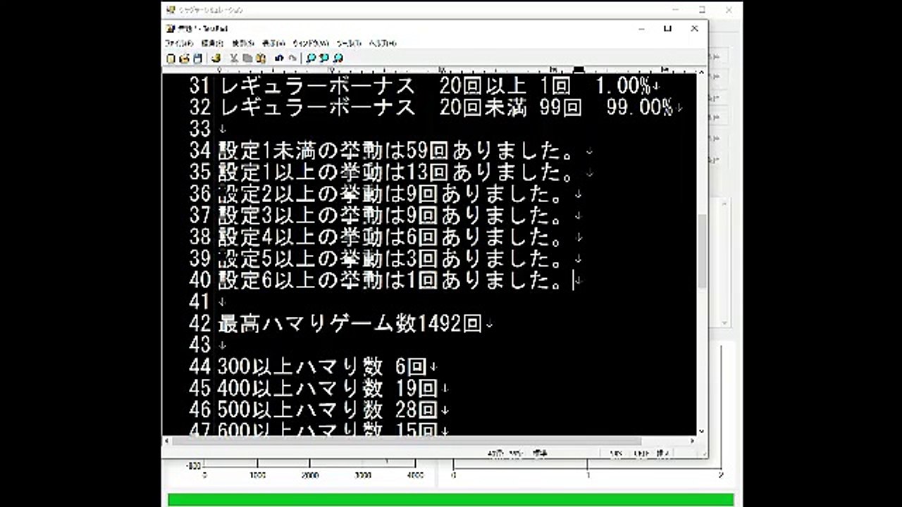 マイジャグラー設定1が100台で何台が高設定挙動になるのか？【パチスロ攻略】