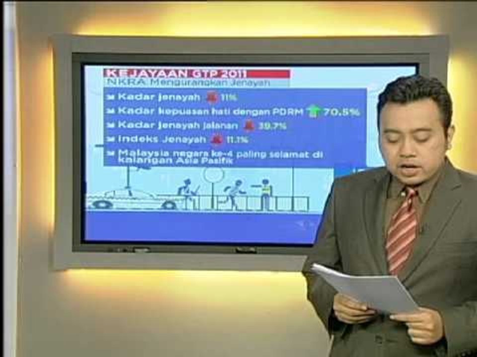 GTP Roadmap 2.0 - Buletin Awani Khas 24 Julai 2012 (1/3)
