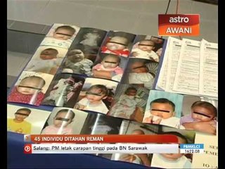 Sindiket bayi: 45 individu ditahan reman