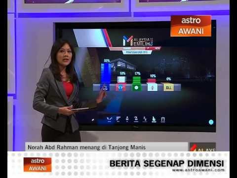 Keputusan PRU13 di Parlimen Pekan Pahang