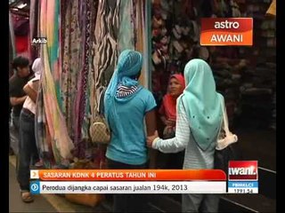 Download Video: Sasaran KDNK 4 peratus tahun ini