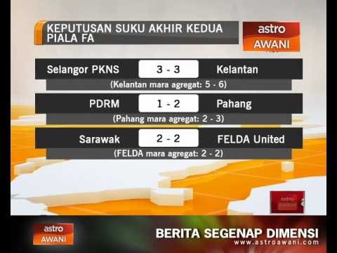 Keputusan suku akhir kedua Piala FA