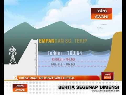 Cuaca panas, air cecah paras kritikal