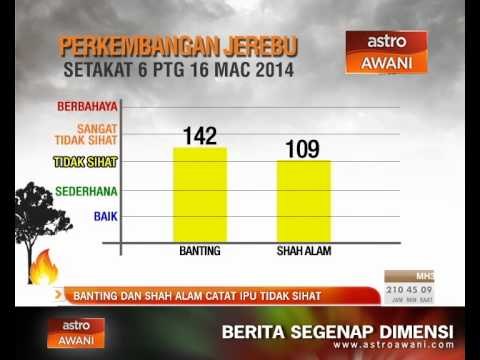 Perkembangan jerebu setakat jam 6 petang