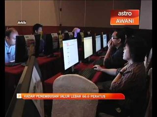 Kadar penembusan jalur lebar 66.6%