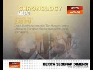 Chronology of events leading to the disappearance of MH370