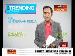 Undian: Pilihan pengangkutan ke tempat kerja