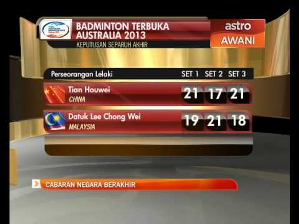 Cabaran badminton negara berakhir
