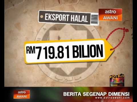 Malaysia teraju utama industri halal dunia