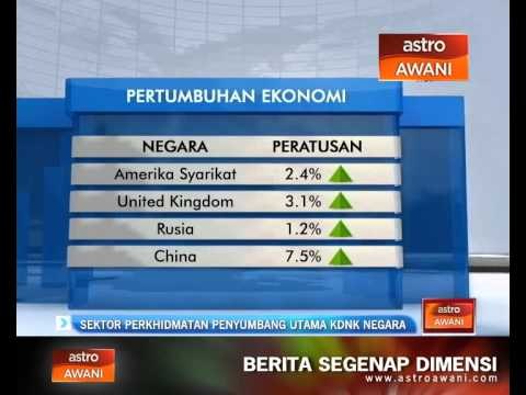 Sektor perkhidmatan penyumbang peningkatan KDNK