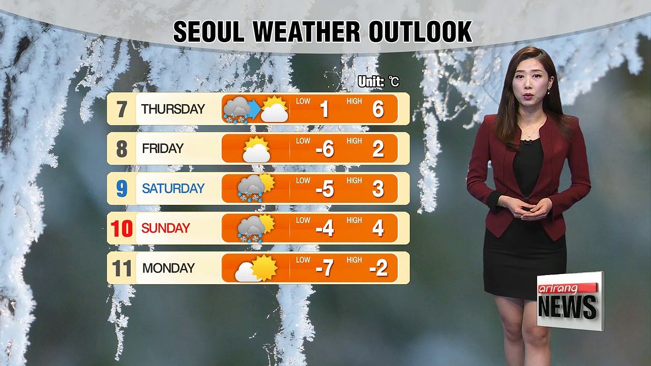 Temps turn milder, snow and ice to return tonight