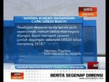 Dagangan Malaysia-Indonesia disasar capai RM98 bilion