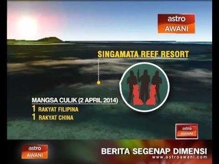 Kronologi culik di Sabah