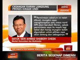 Cadangan siaran langsung proses kiraan undi