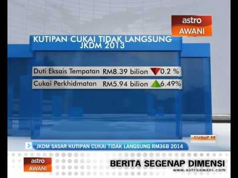 JKDM sasar kutipan cukai tidak langsung RM36 bilion 2014