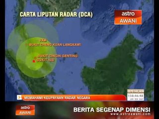 Download Video: Memahami keupayaan radar negara