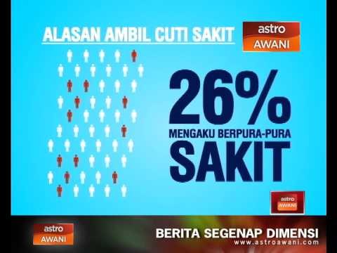 Tiada keinginan bekerja alasan utama cuti sakit