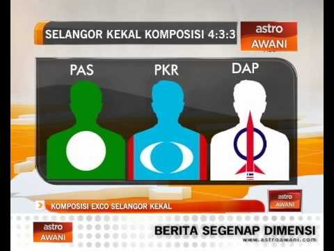 Komposisi Exco Selangor kekal