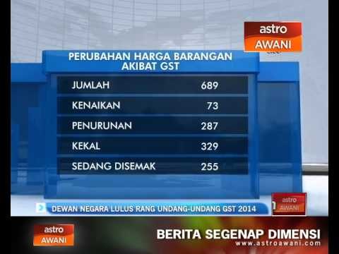 Dewan Negara lulus rang undang-undang GST 2014