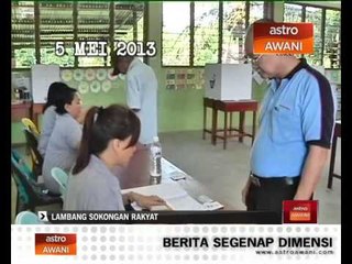 Refleksi 2013: Lambang sokongan rakyat