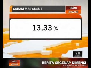 Saham MAS susut 13.33%