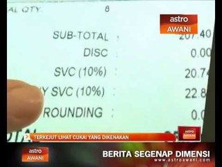 Terkejut lihat cukai yang dikenakan
