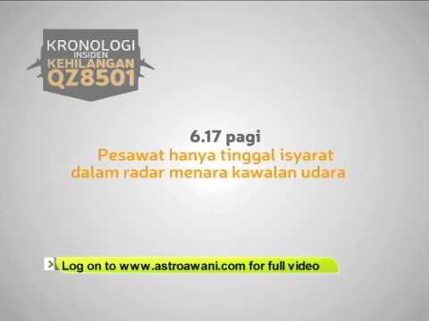 Kronologi insiden kehilangan pesawat QZ8501