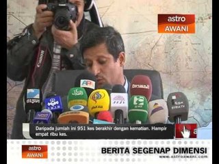 Video herunterladen: Kementerian Kesihatan Yaman dakwa lebih 1,600 terbunuh