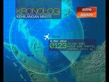 Kronologi insiden kehilangan MH370