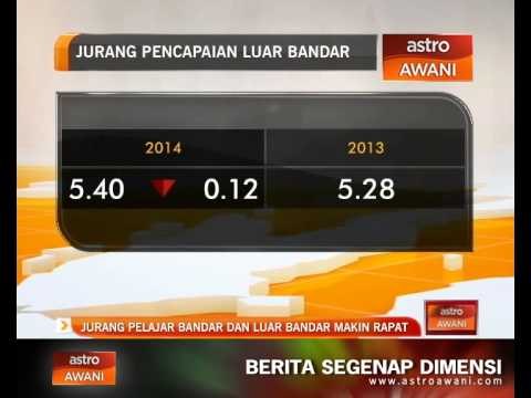 Jurang pelajar bandar dan luar bandar makin rapat