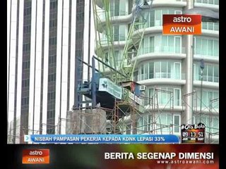 Nisbah pampasan pekerja terhadap KDNK lepasi 33%