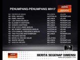 Senarai nama penumpang-penumpang MH17