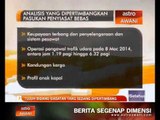 Tujuh bidang siasatan yang sedang dipertimbang