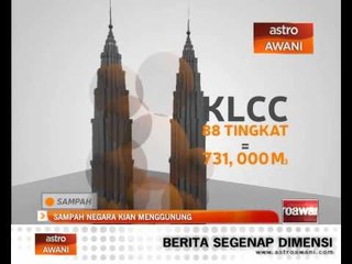 Sampah negara kian menggunung