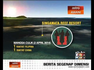 Kronologi kes penculikan di pulau peranginan Sabah