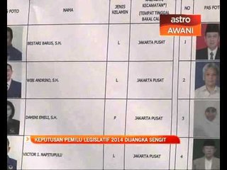 Keputusan PEMILU legislatif 2014 dijangka sengit