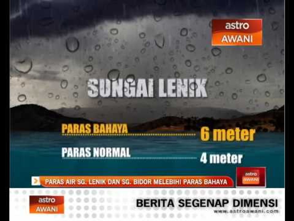 Paras air Sg. Lenik dan Sg. Bidor melebihi para...