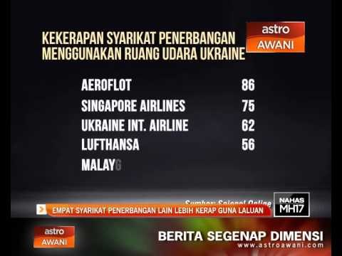 Empat syarikat penerbangan lain lebih kerap guna laluan