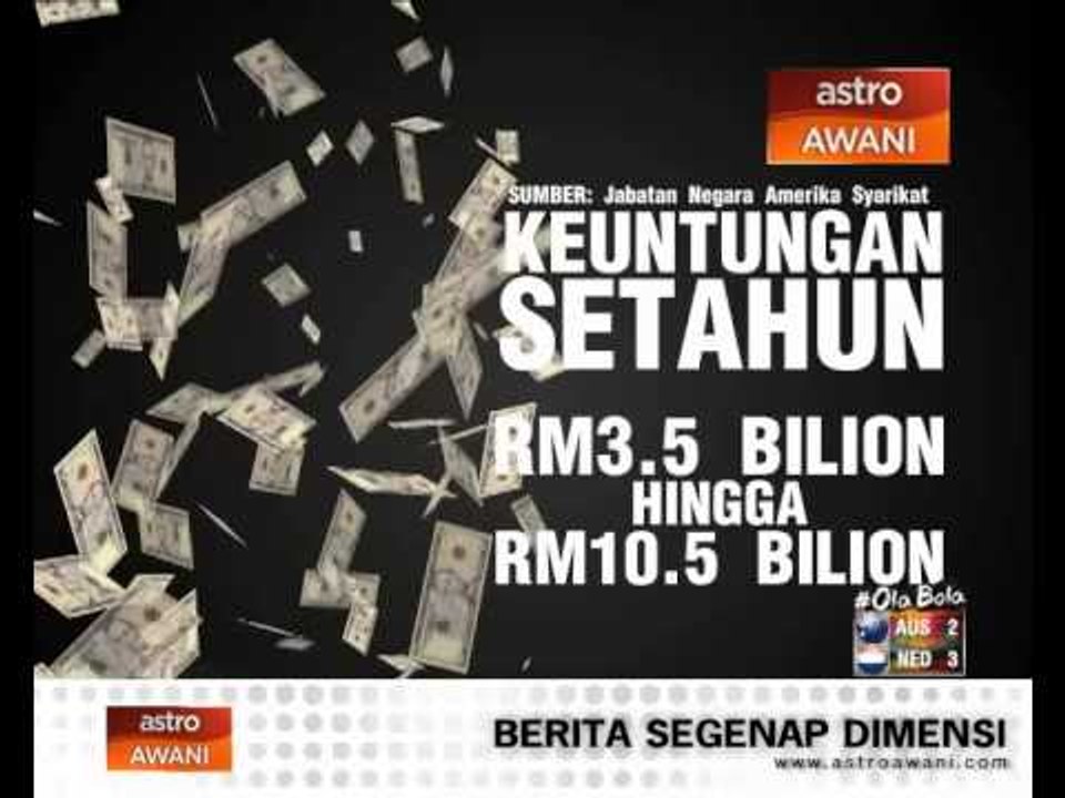 Pemerdagangan manusia jenayah terancang rentas sempadan